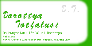 dorottya totfalusi business card